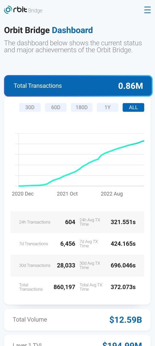 Orbit Bridge App Image