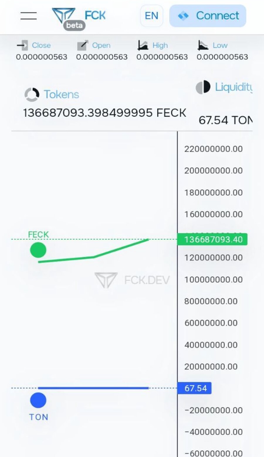 Dynasty Capital App Image