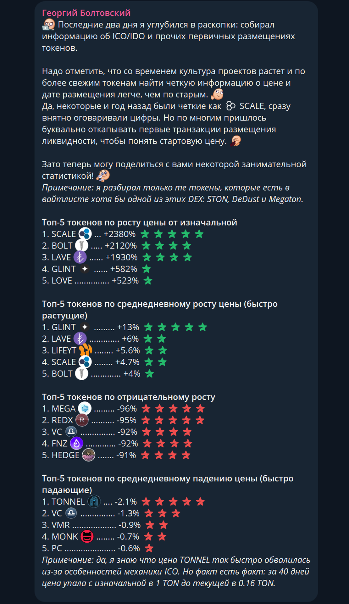 Георгий Болтовский App Image