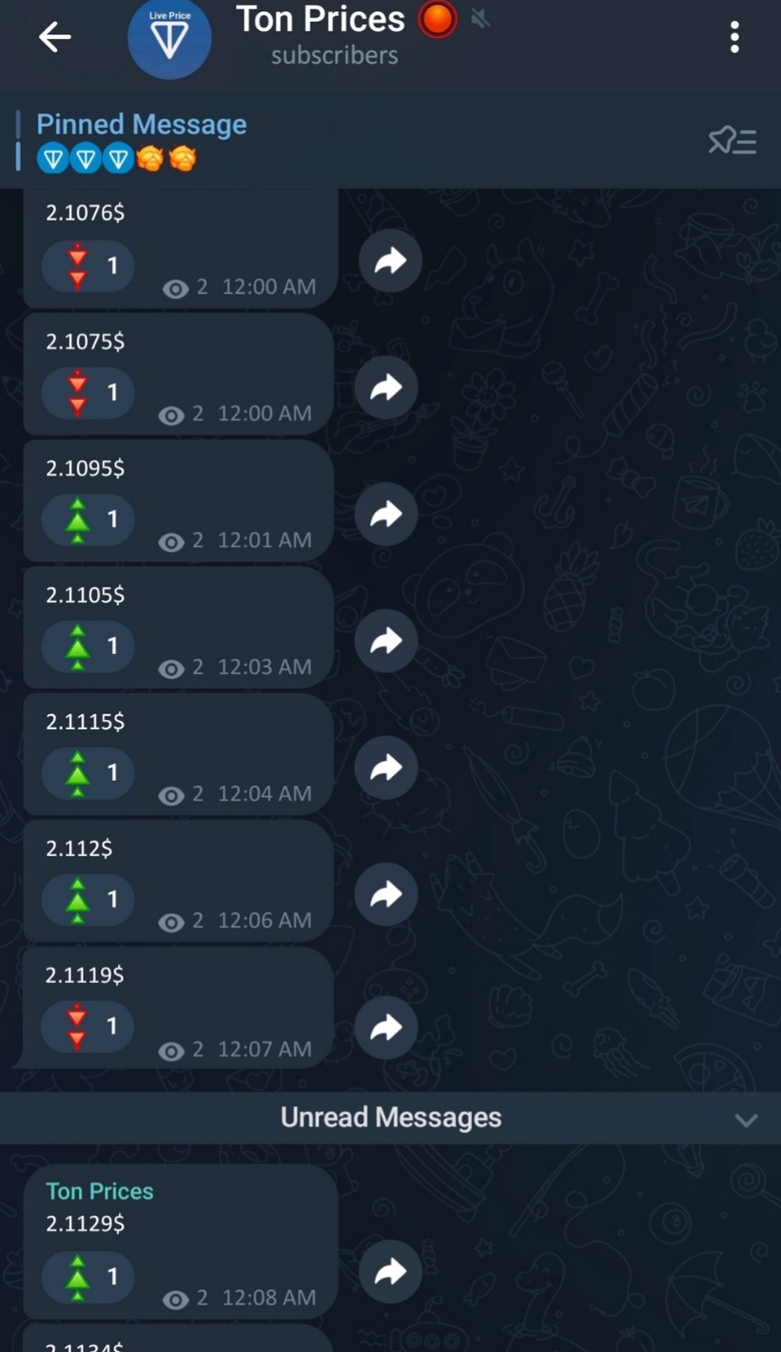 Live Price TonCoin App Image