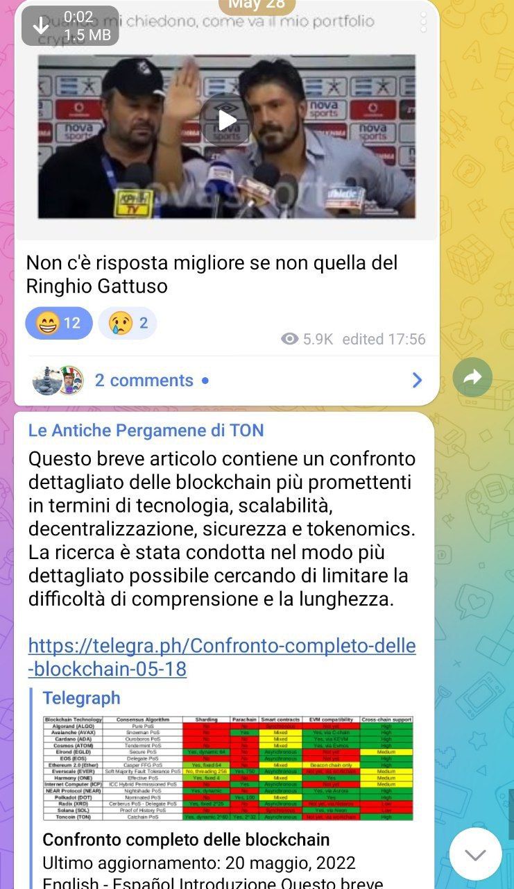 TES: TON ITA App Image