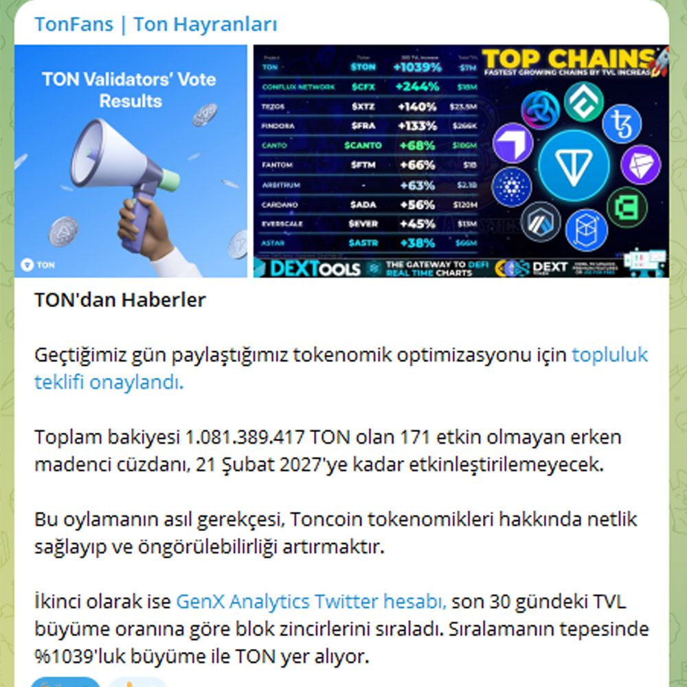 TonFans App Image