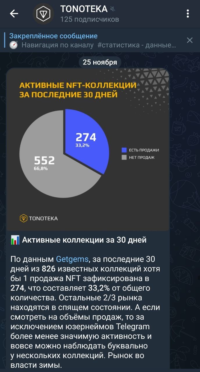 TONOTEKA App Image