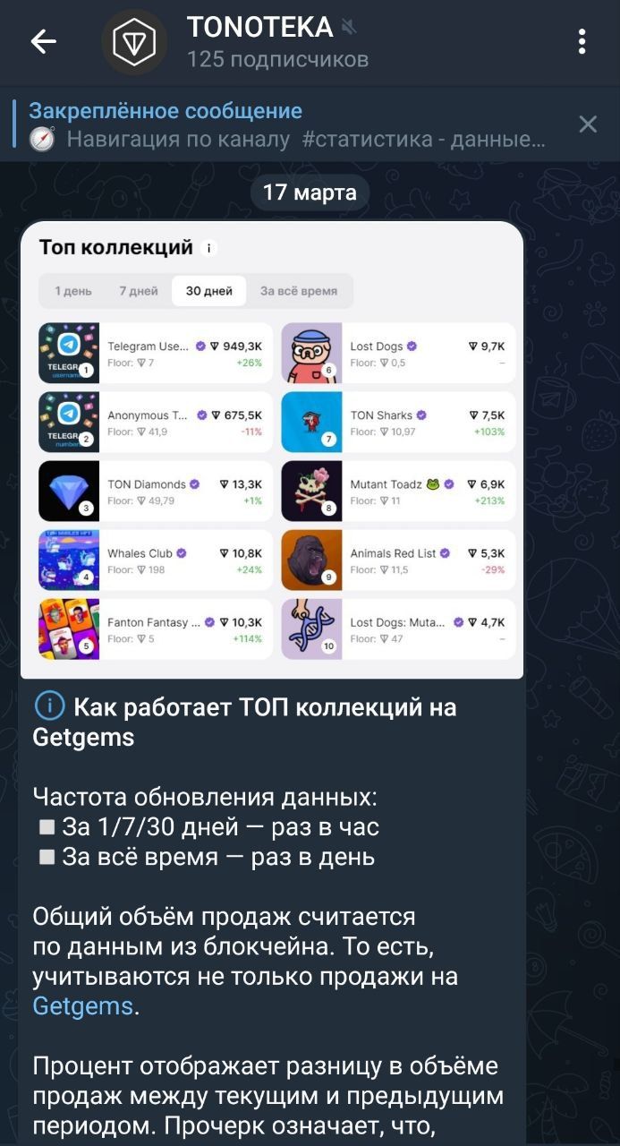 TONOTEKA App Image