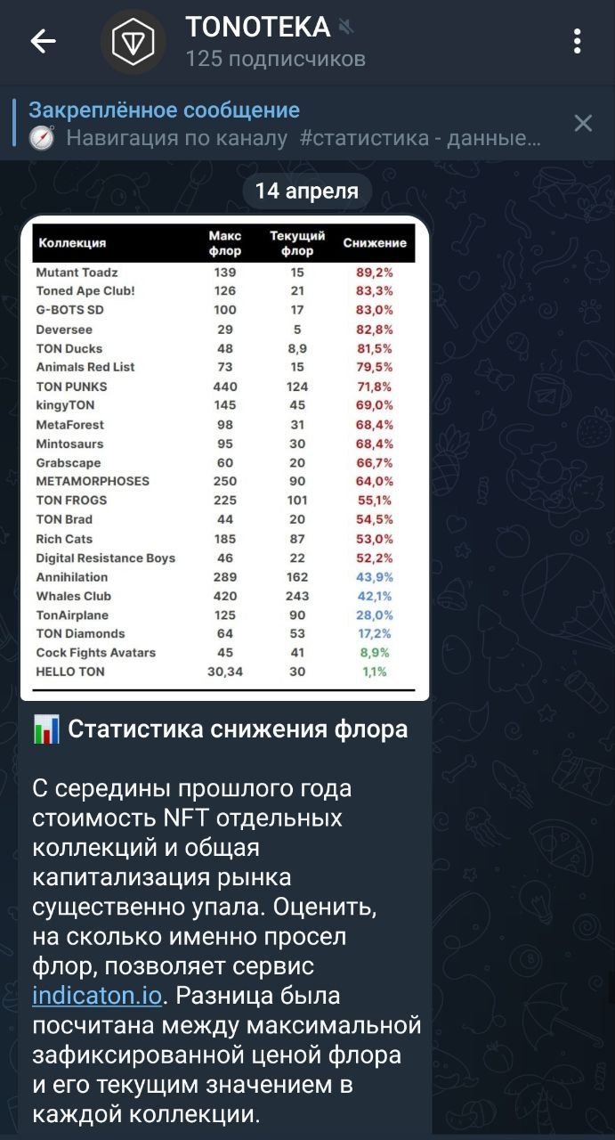 TONOTEKA App Image