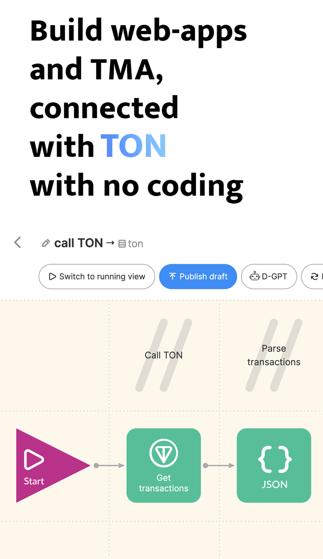 Directual no-code App Image