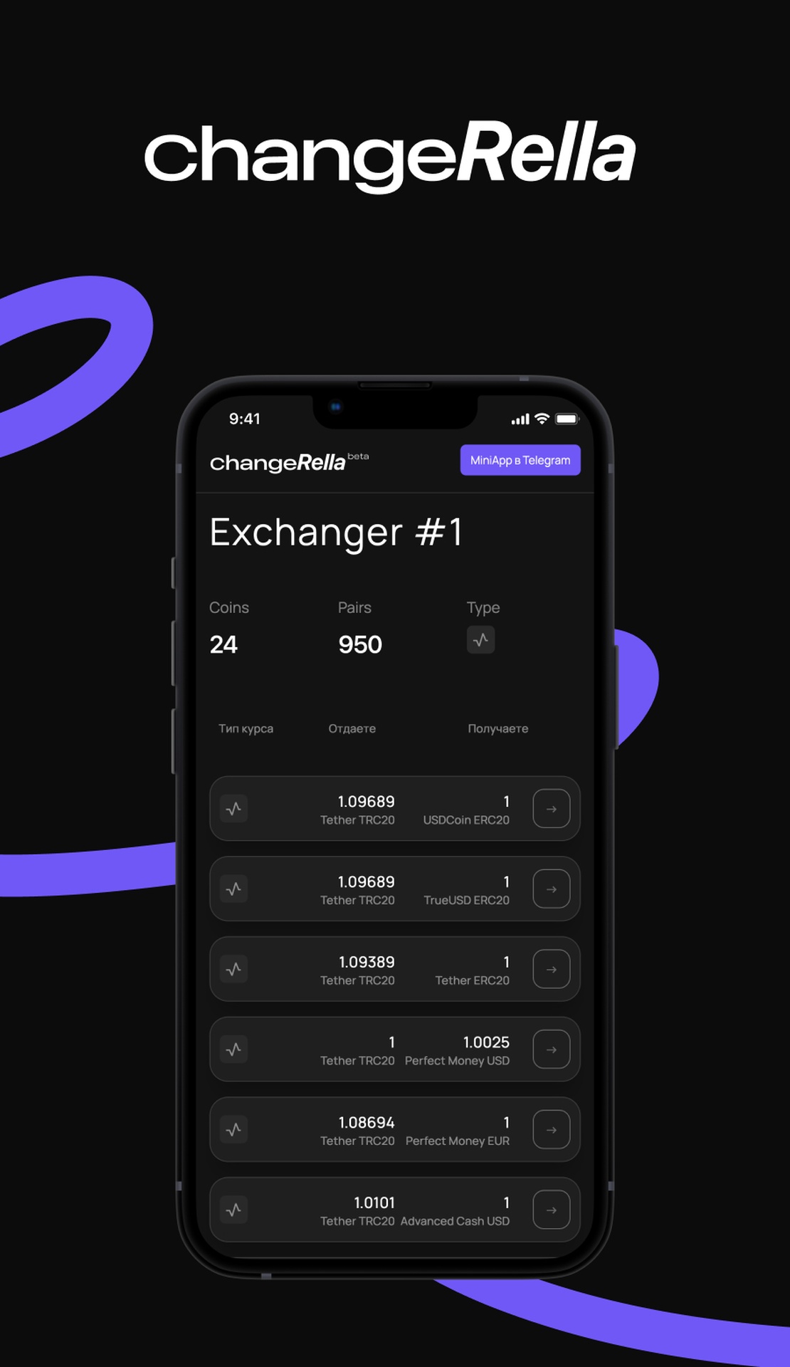 Changerella App Image