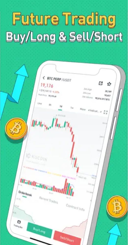 KuCoin App Image