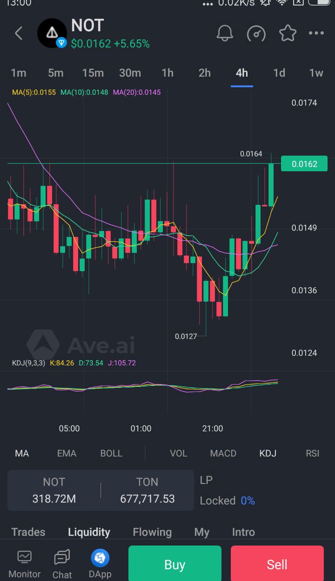 Ave.ai App Image