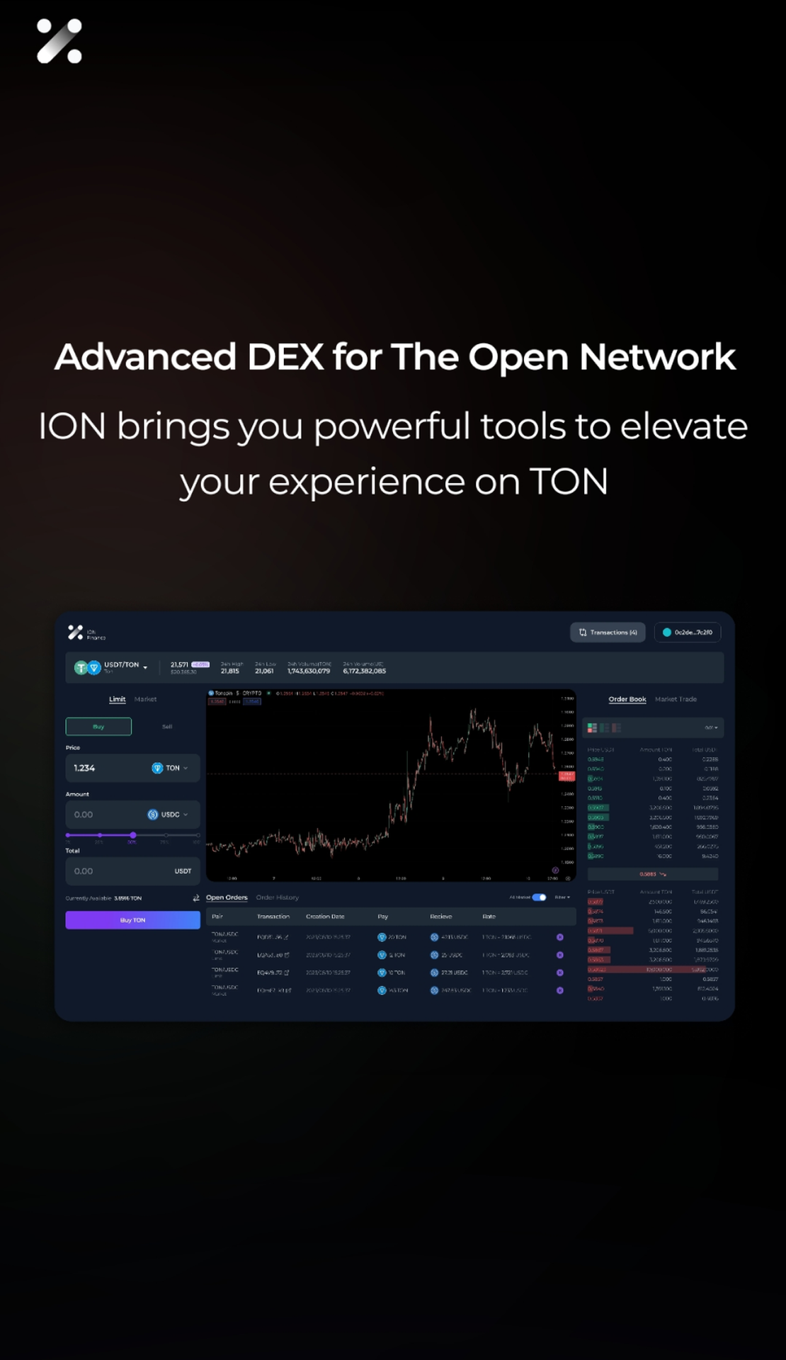 ION Finance App Image