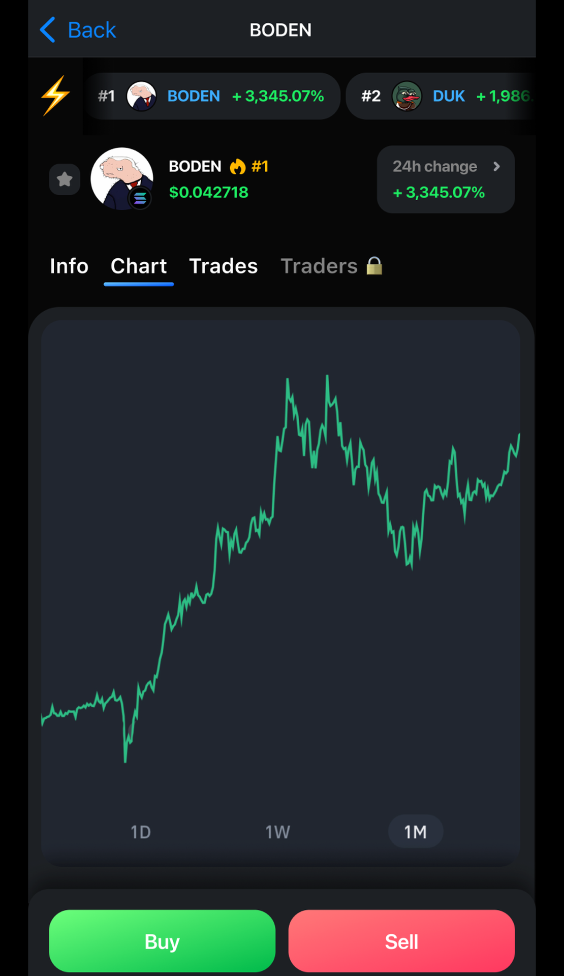 Snapster Trading ⚡️ App Image