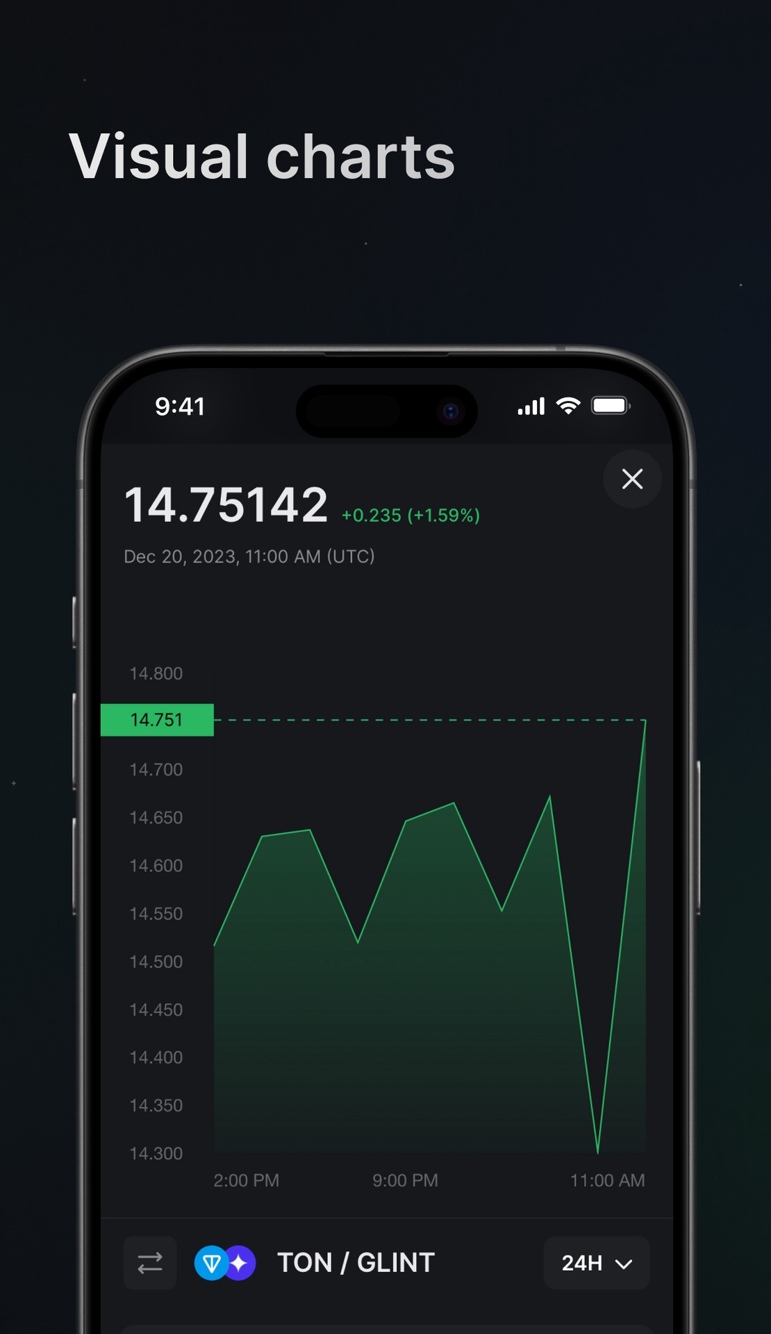 TON Diamonds DEX App Image