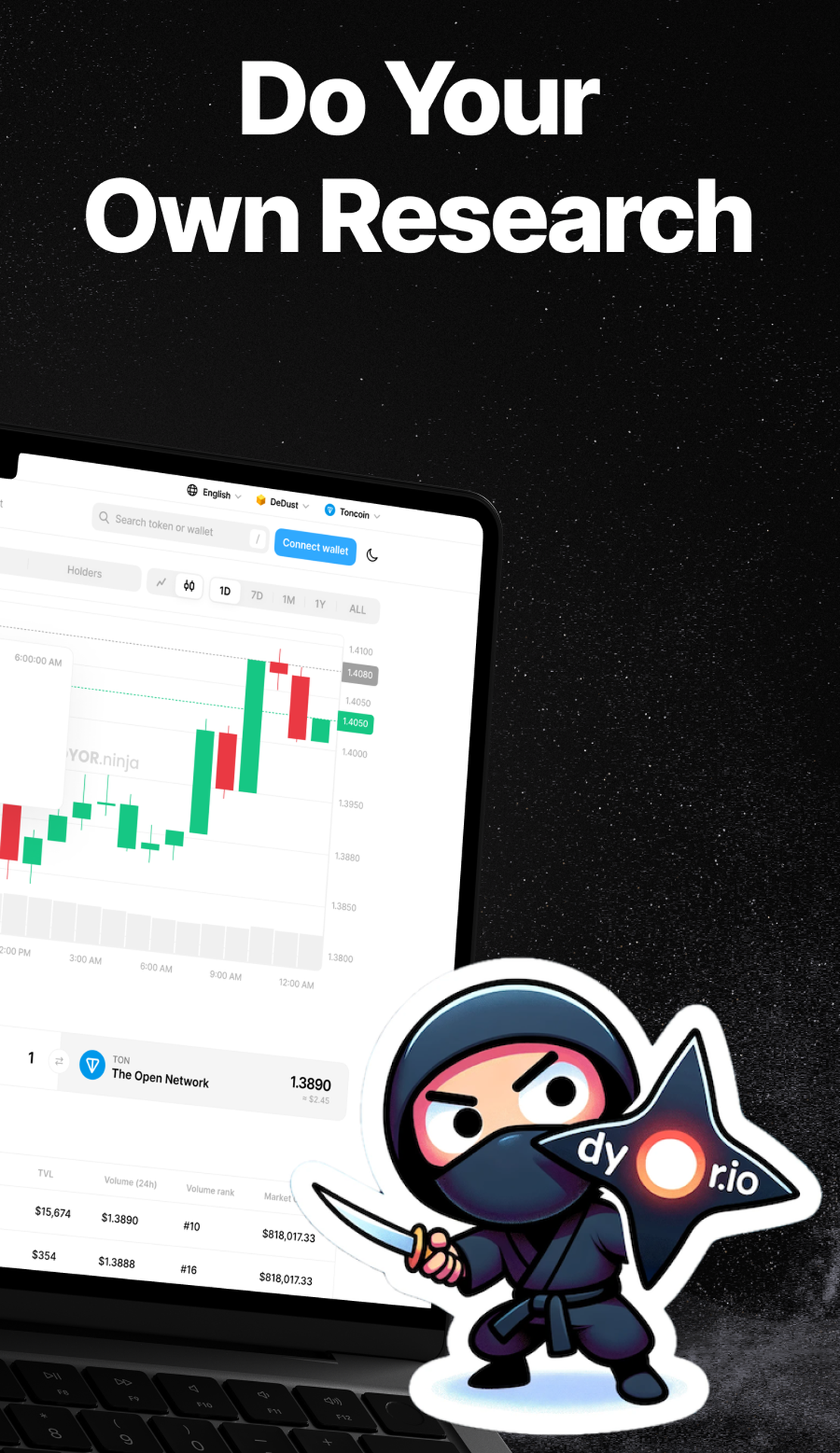 DYOR.io App Image