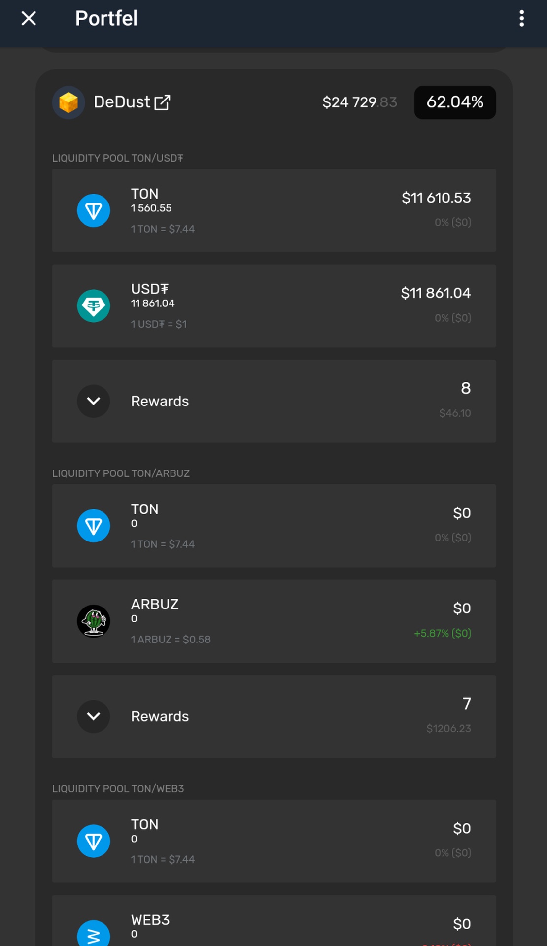 Portfel App Image