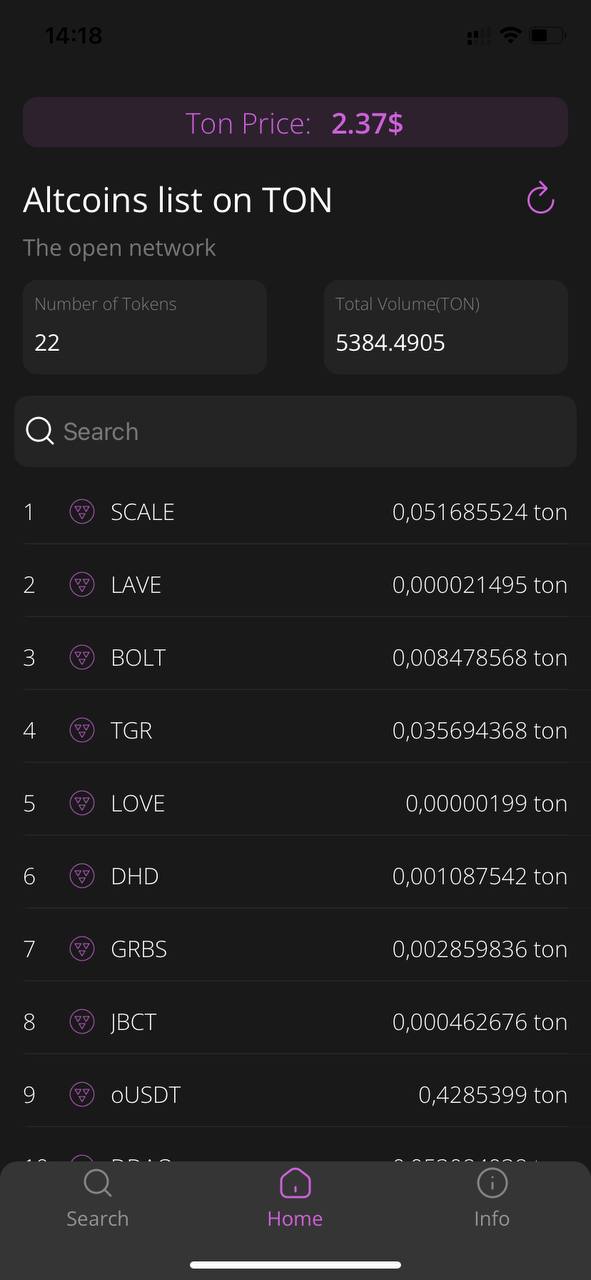 Tenere Explorer App Image