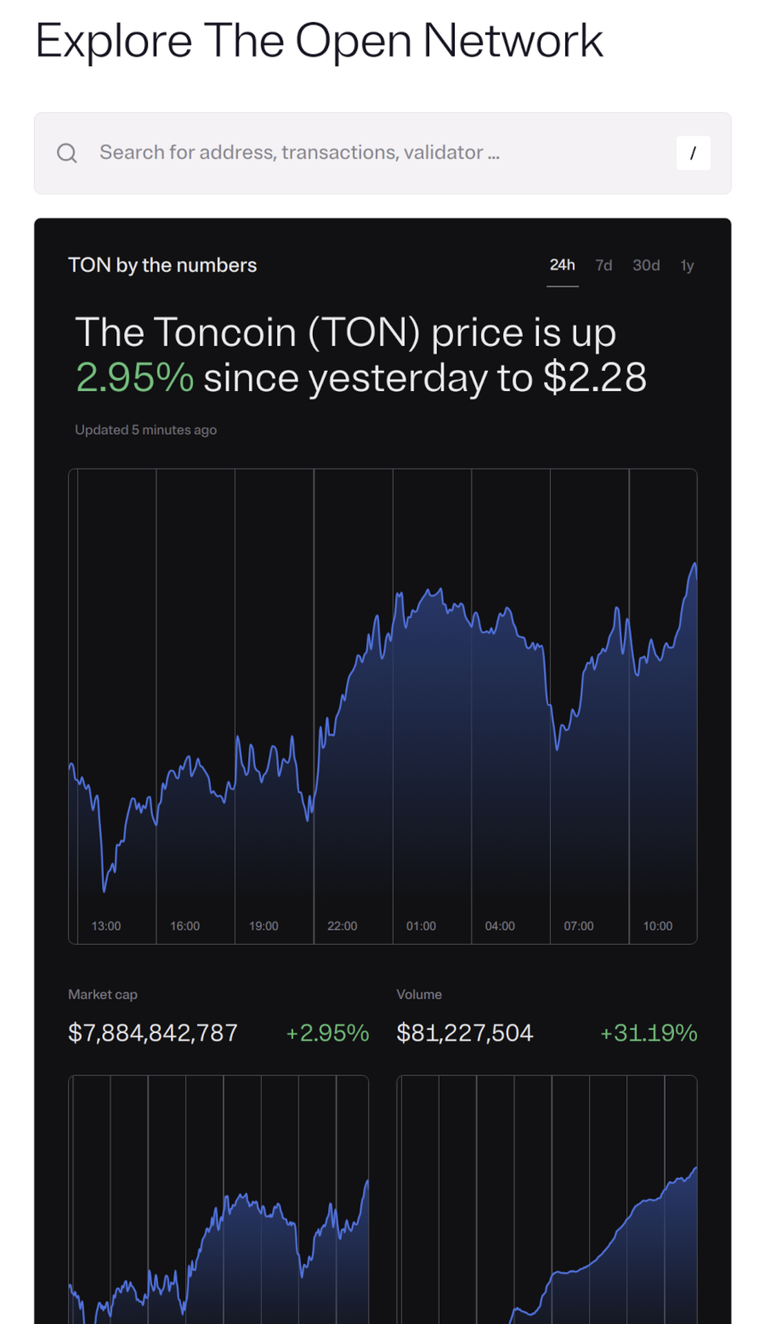 Tonscan.com App Image