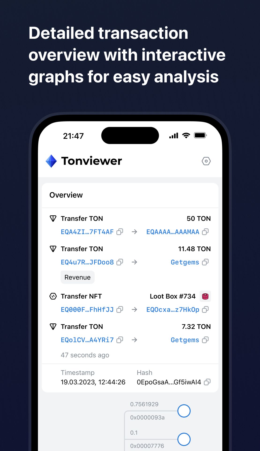 Tonviewer App Image