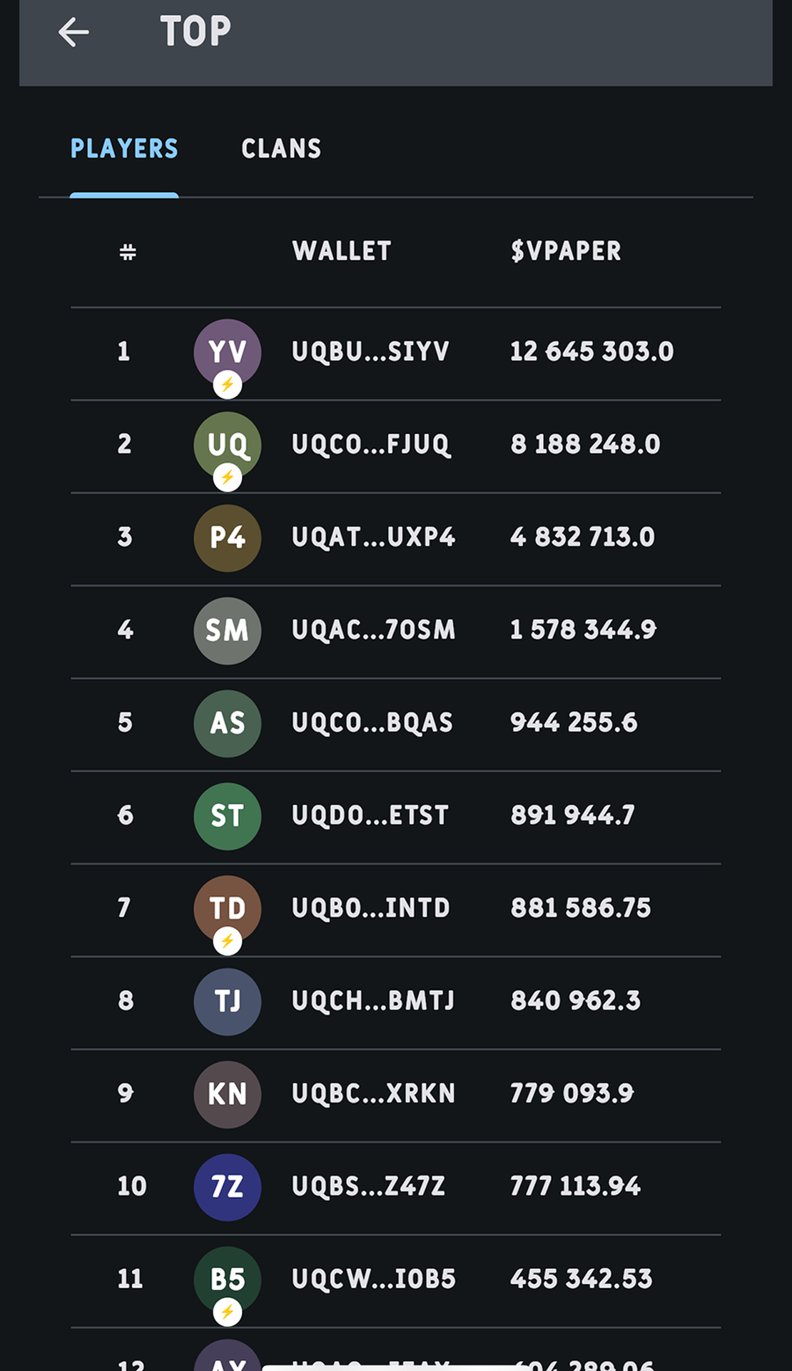 PAPERCOIN App Image