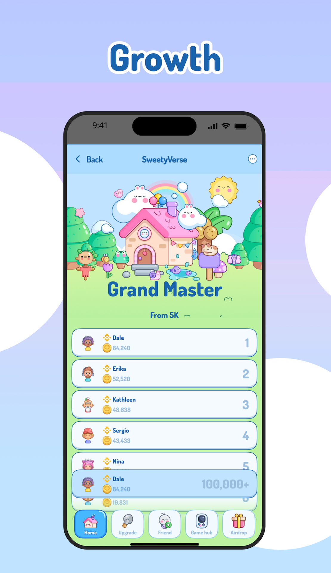 SweetyVerse App Image