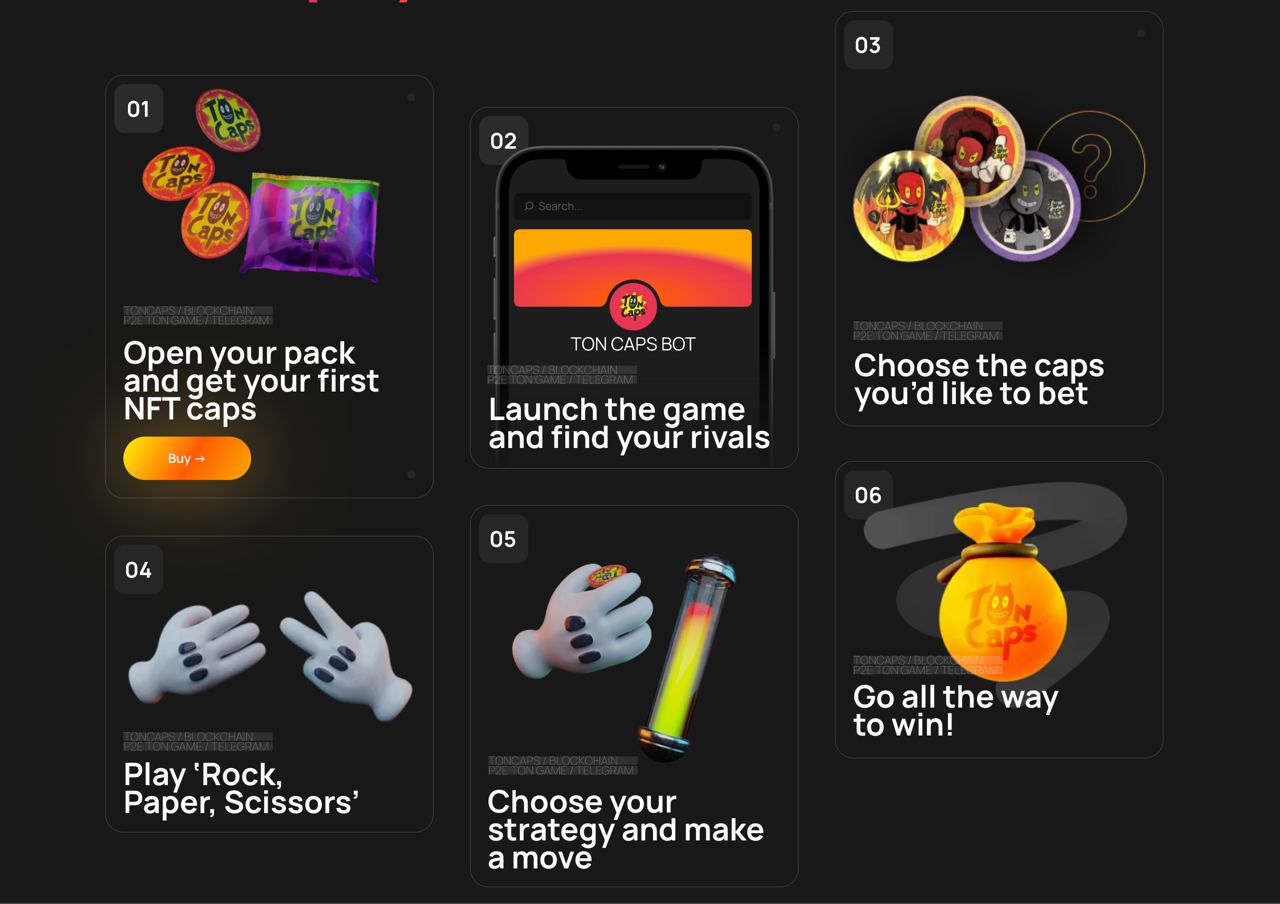 TON CAPS App Image