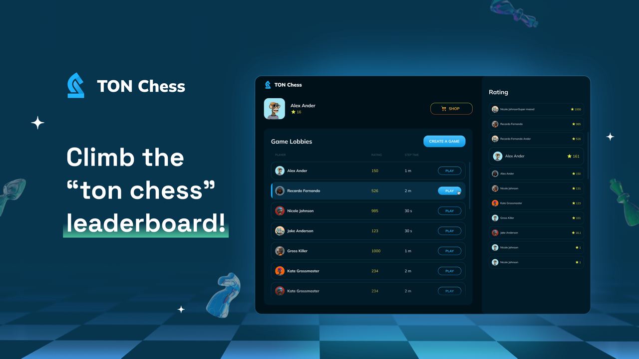 TON Chess App Image