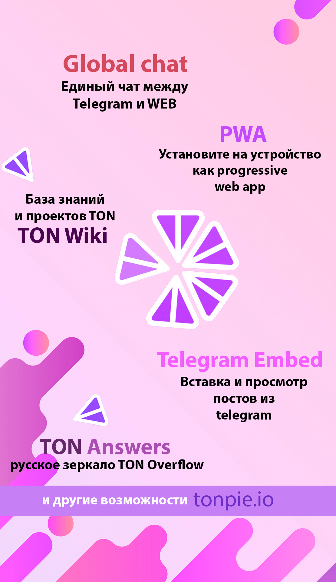 TONpie App Image