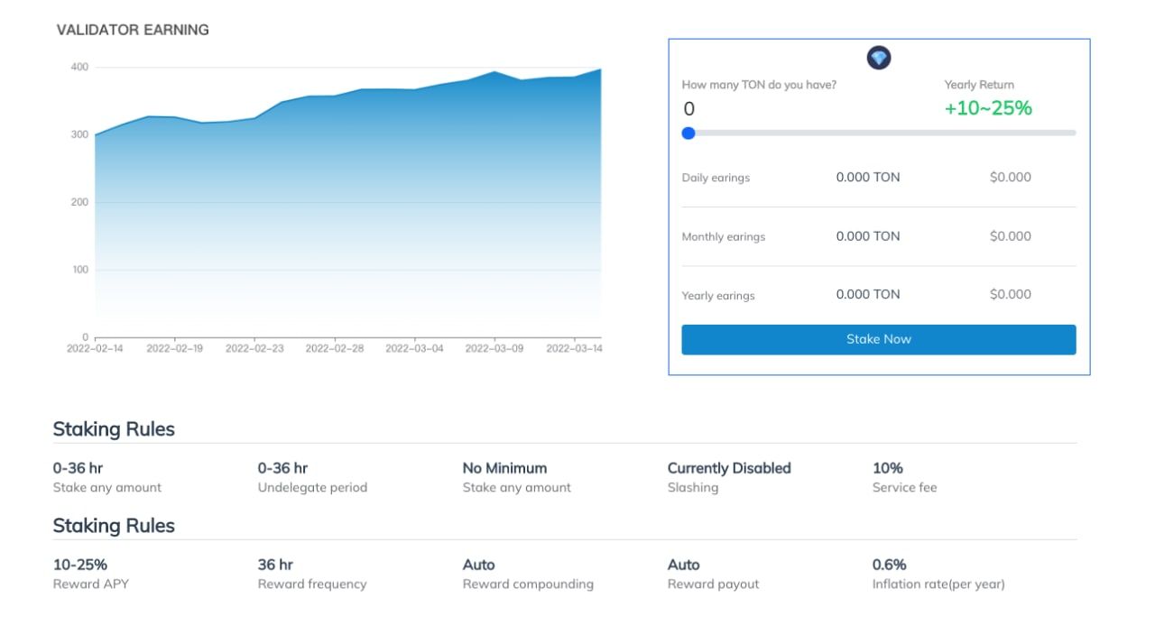 TonStake.com App Image