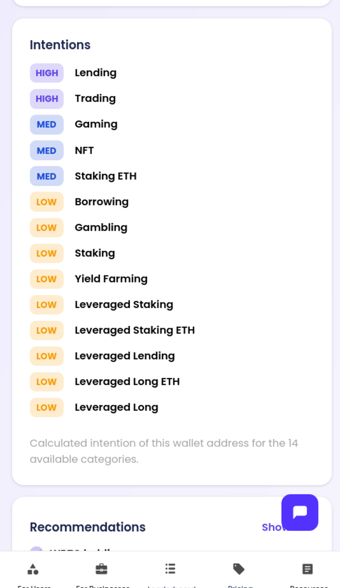 ChainAware.ai App Image