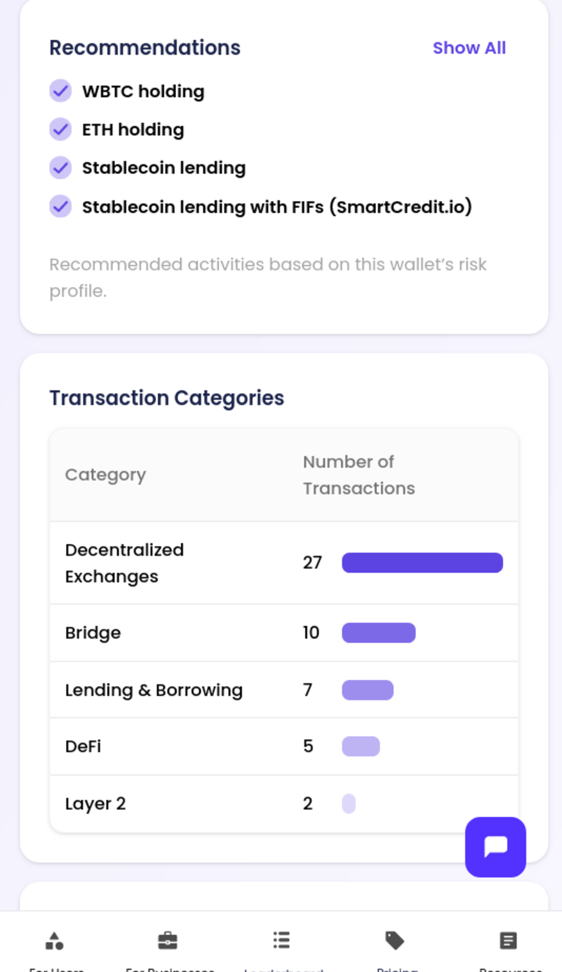 ChainAware.ai App Image