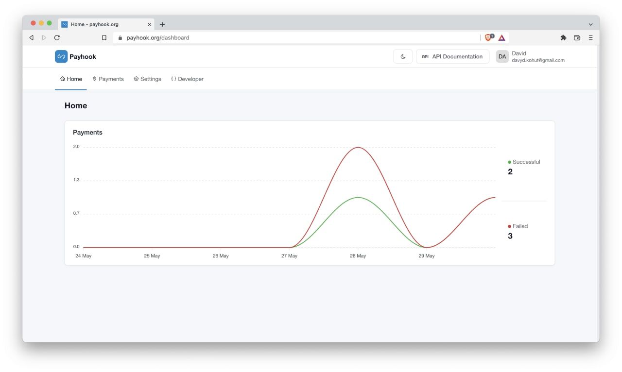 Payhook App Image