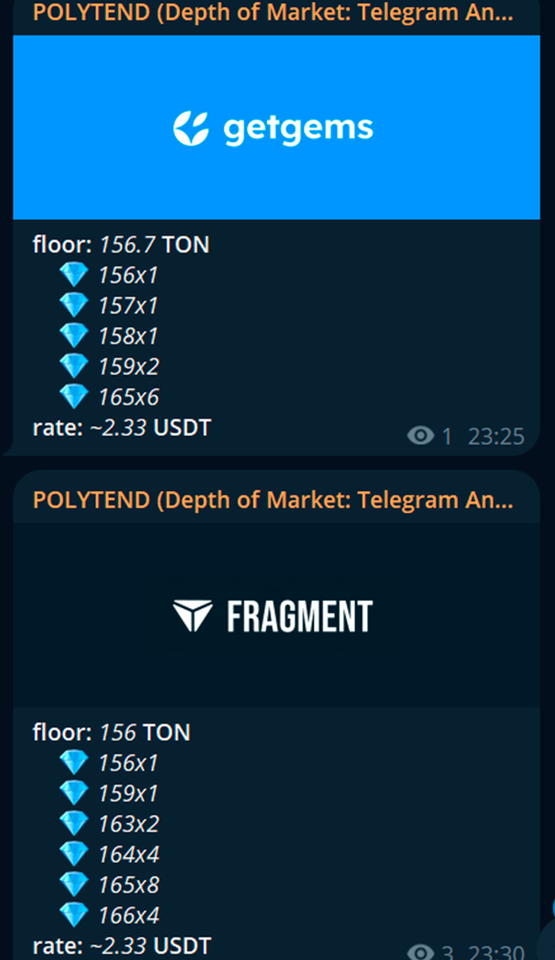 POLYTEND (DOM) App Image