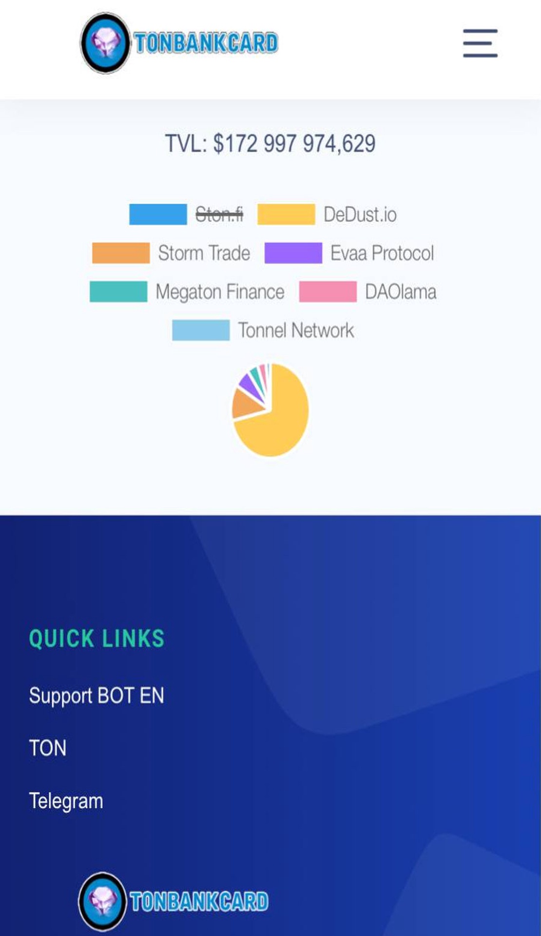 TBC TVL TON App Image