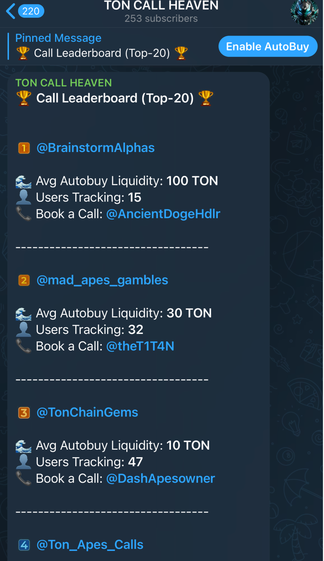 TON Call Heaven App Image