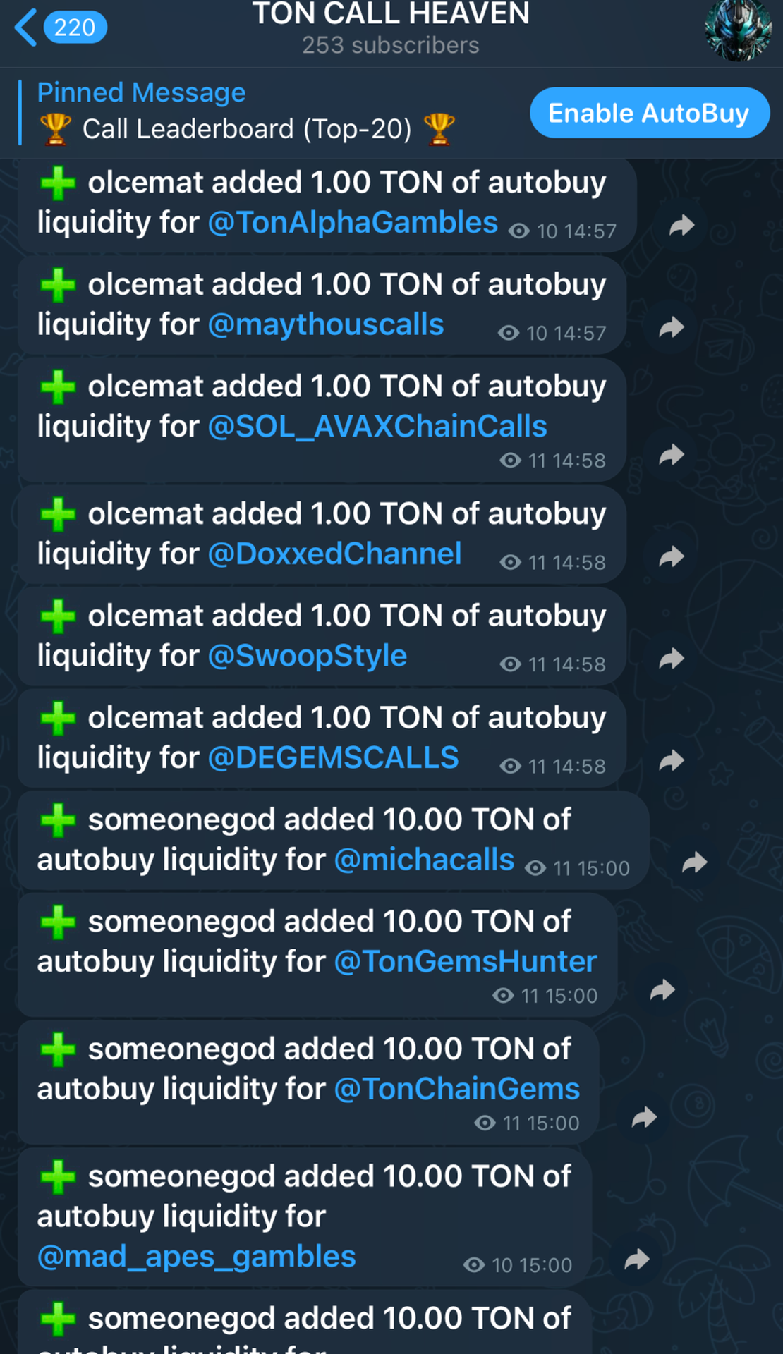TON Call Heaven App Image