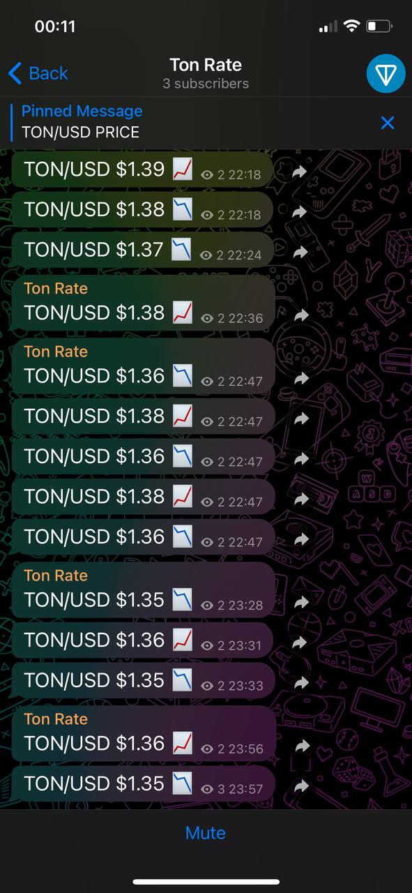 Ton Rate App Image