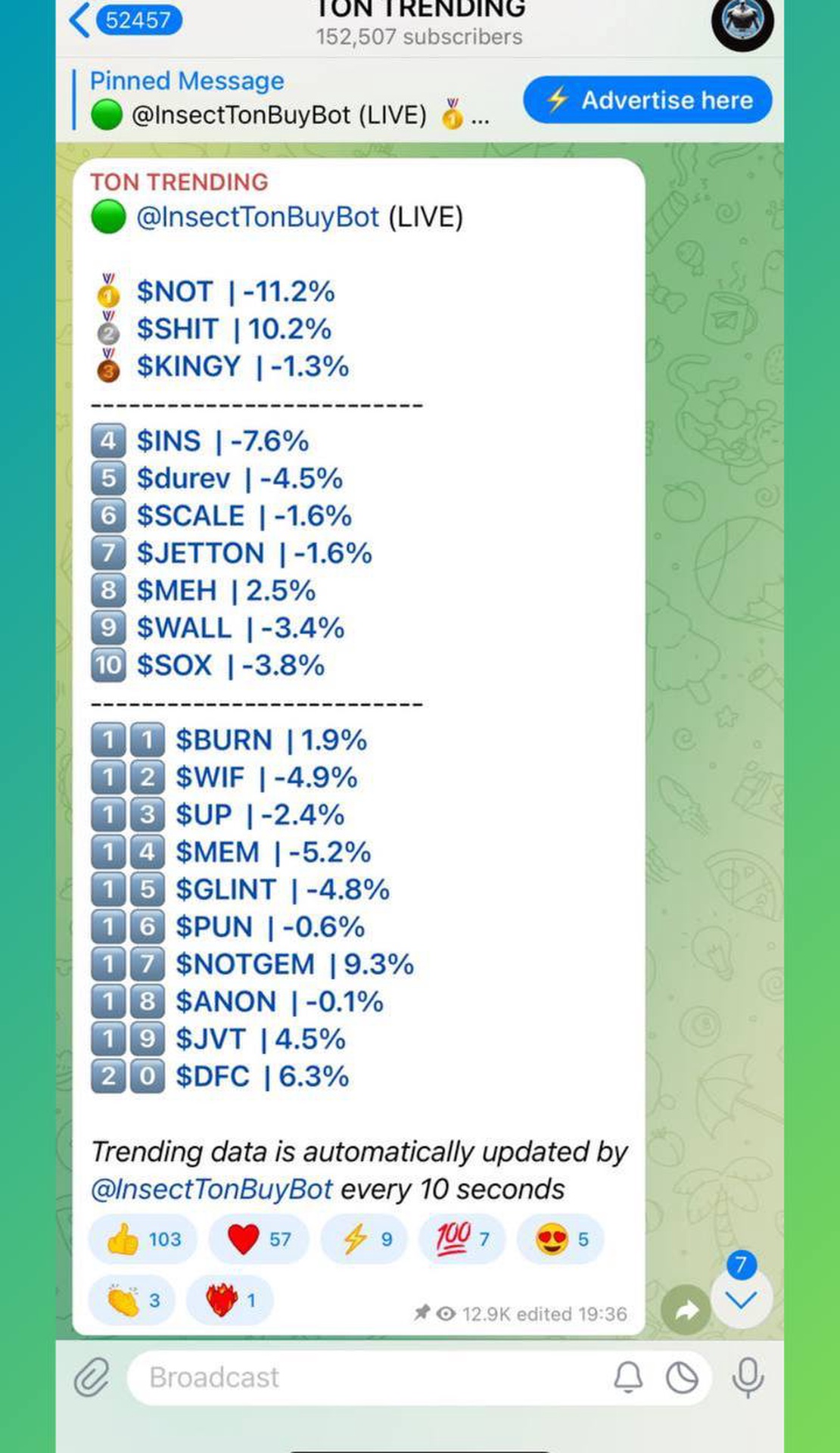 TON TRENDING BOT App Image