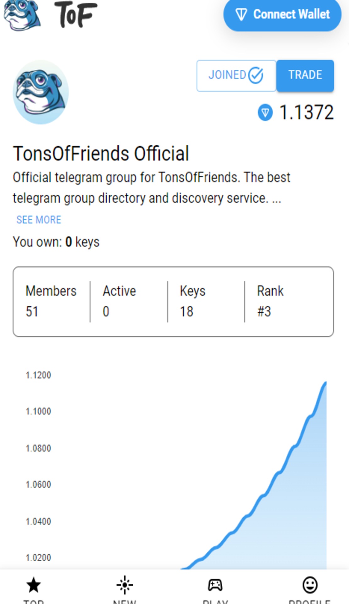 TonsOfFriends App Image
