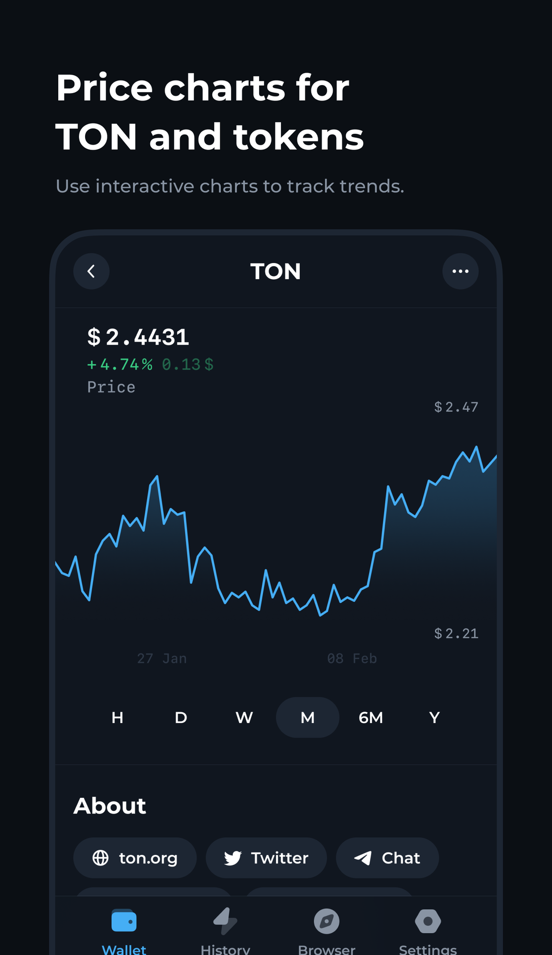 Tonkeeper App Image
